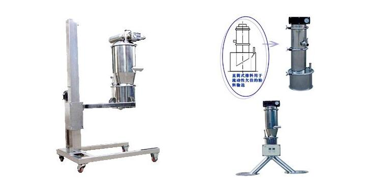 真空上料機(jī)使用負(fù)壓輸送的優(yōu)勢